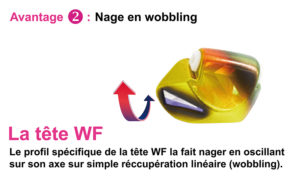 Tête ultra profilée du Wobbling Fall Hayabusa