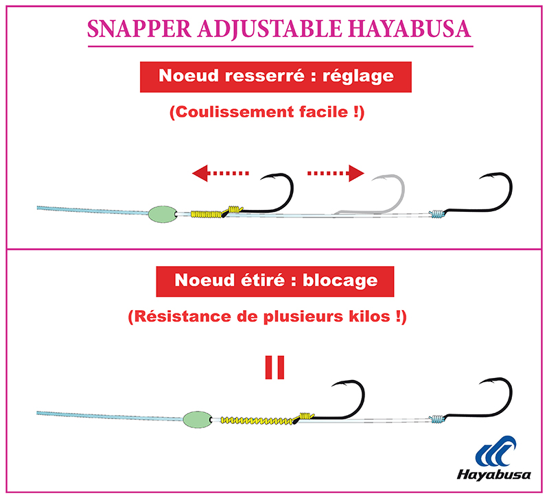 L’hameçon tracteur du Snapper Adjustable EX304 Hayabusa est RÉGLABLE et BLOCABLE ! 