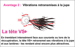 Vibrations retransmises à la jupe